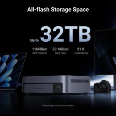 Ugreen Nasync Dxp480T Plus Nas